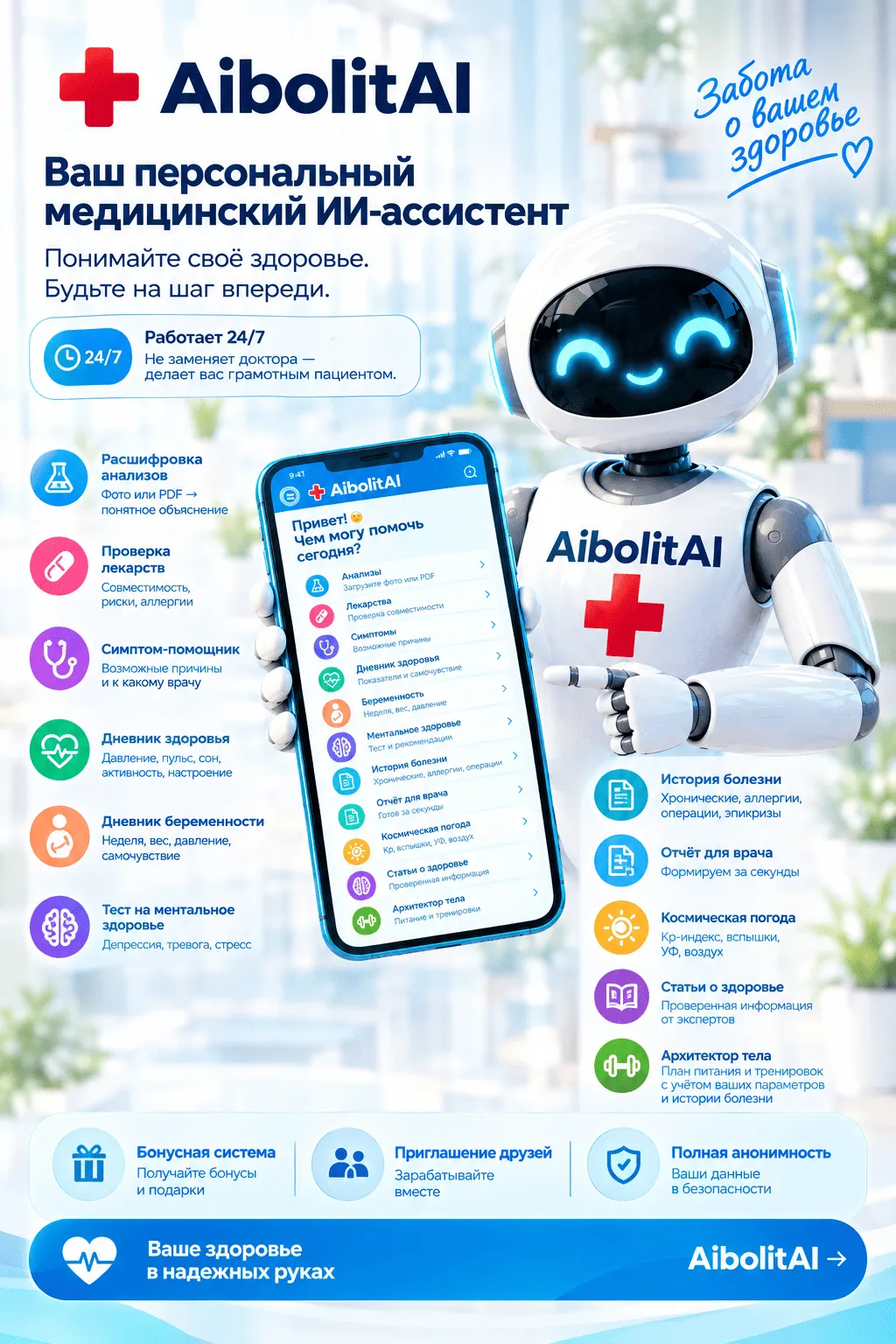АйБолит АИ