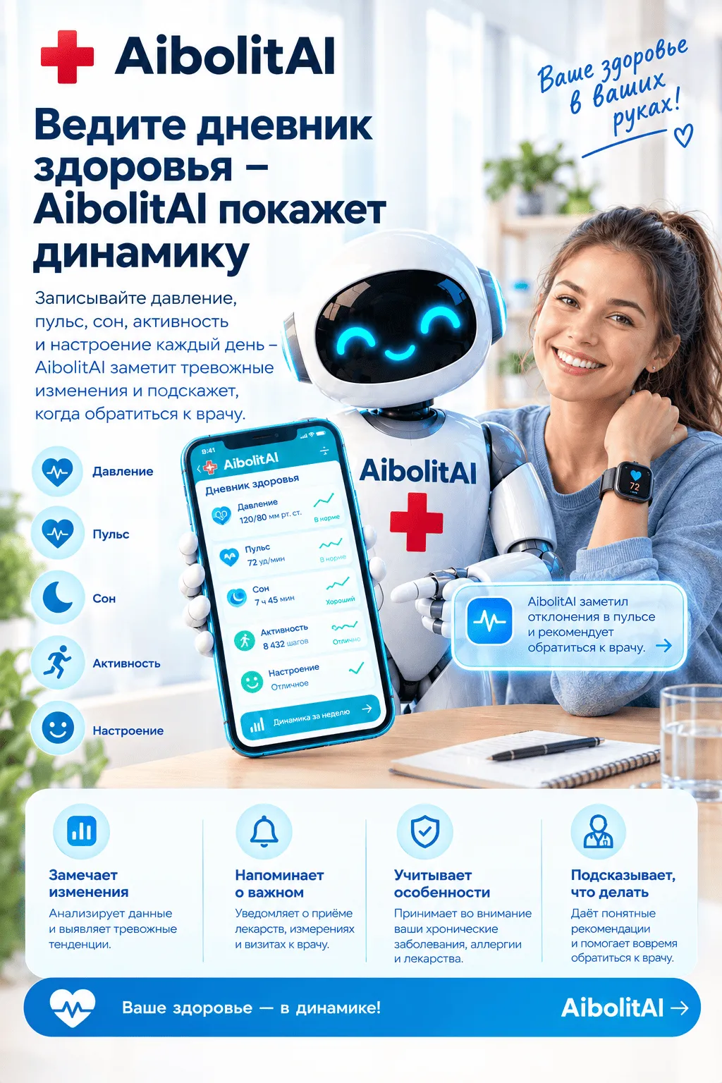 АйБолит АИ